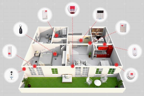 ev-alarm-sistemleri-3